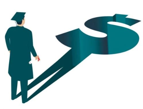 Financial Planning Financial Planning
